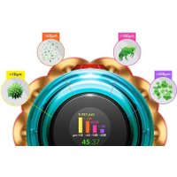 Пылесос Dyson V12s Detect Slim Submarine 485350-01