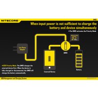 Зарядное устройство Nitecore UM10
