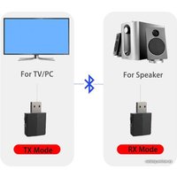 Аудиоадаптер USBTOP Bluetooth 5.0 TX+RX model ZF-169 Plus