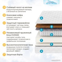 Матрас Seven Dreams Classic Hard EVS500 415150 (90x160)