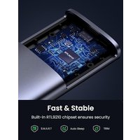 Бокс для накопителей M.2 Ugreen CM767 35267 в Гродно