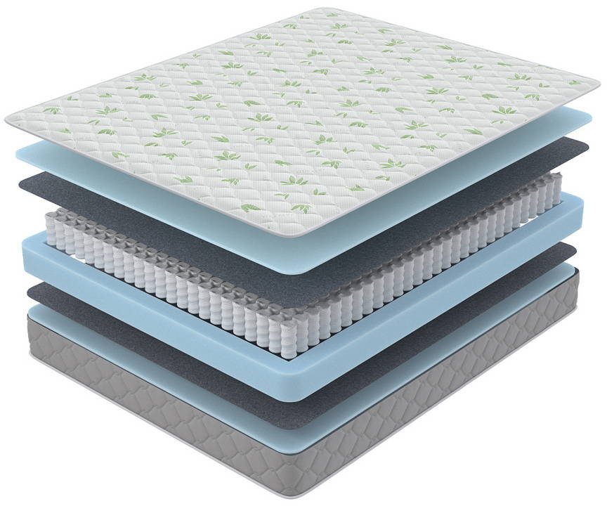

Матрас PROxSON Sova Classic 180x200
