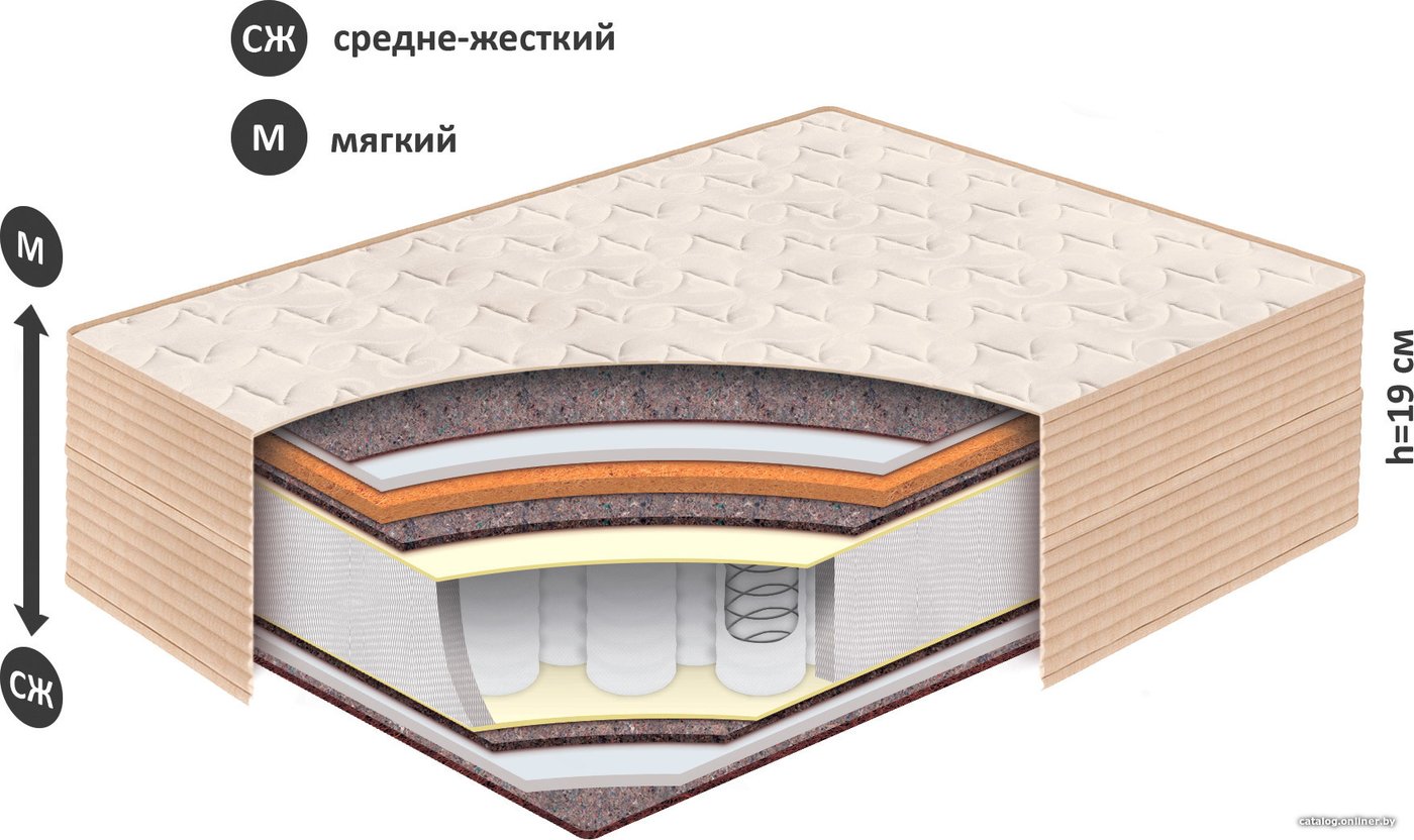 

Матрас BelSon Классик Модерн К-09 100x186