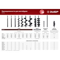 Удлинитель шнека для мотобура Зубр 7050-50