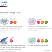 Пустышка Philips Avent ultra air SCF349/01 (2 шт)