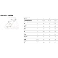 Велосипед Stark Hunter 27.2 HD M 2025 (красный матовый/черный)