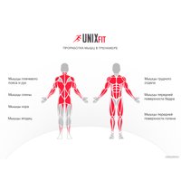 Силовая станция Unixfit Block Max