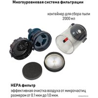 Пылесос JVC JH-VC423 в Гродно