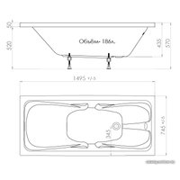 Ванна Triton Стандарт 150x75 (с каркасом и экраном)