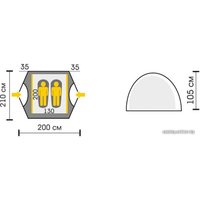 Треккинговая палатка Talberg Gaza 2