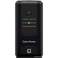 Источник бесперебойного питания CyberPower UT650EG