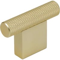 Ручка мебельная Boyard Garage RC325MBSG.4