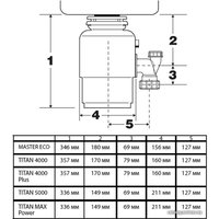 Измельчитель пищевых отходов Bort Titan 5000