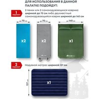 Треккинговая палатка RSP Outdoors Lake 2 (синий)