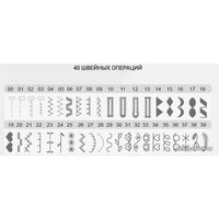 Компьютерная швейная машина Necchi 1200