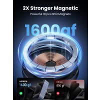 Держатель для смартфона Ugreen W525-35029