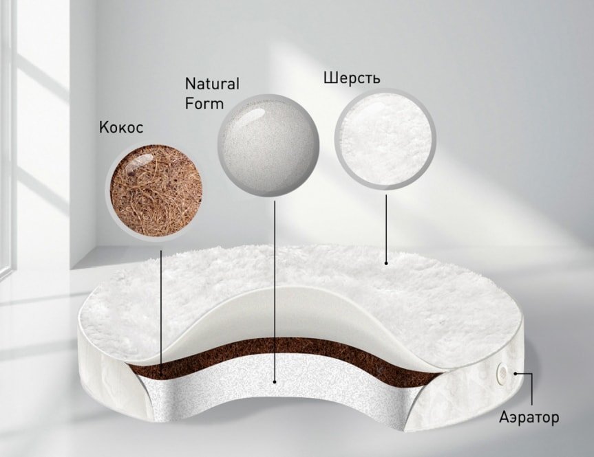 

Матрас BabySleep Nido Magia Form Lana 75x75x9