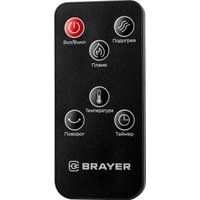 Тепловентилятор Brayer BR4862