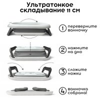 Ванночка для купания Bubago Felice (серый)