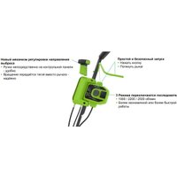 Снегоуборщик Greenworks GD40STX2 2603407 (без АКБ)