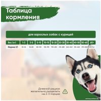 Сухой корм для собак Statera Для взрослых всех пород с курицей и рисом STA043 (3 кг)