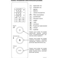 Мини-печь Avex TR 400 GСL LUX