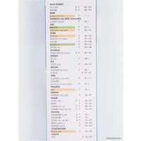 Щетка стеклоочистителя Alca Super Flat 047 000