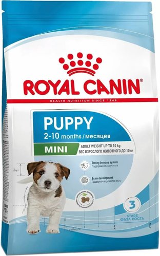 Royal Canin Puppy Mini 8 кг