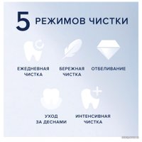 Электрическая зубная щетка Oral-B iO 7 (белый)