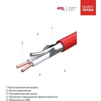 Нагревательный мат СТН КМ Light-75-0.5 1х0.5 м 750 Вт