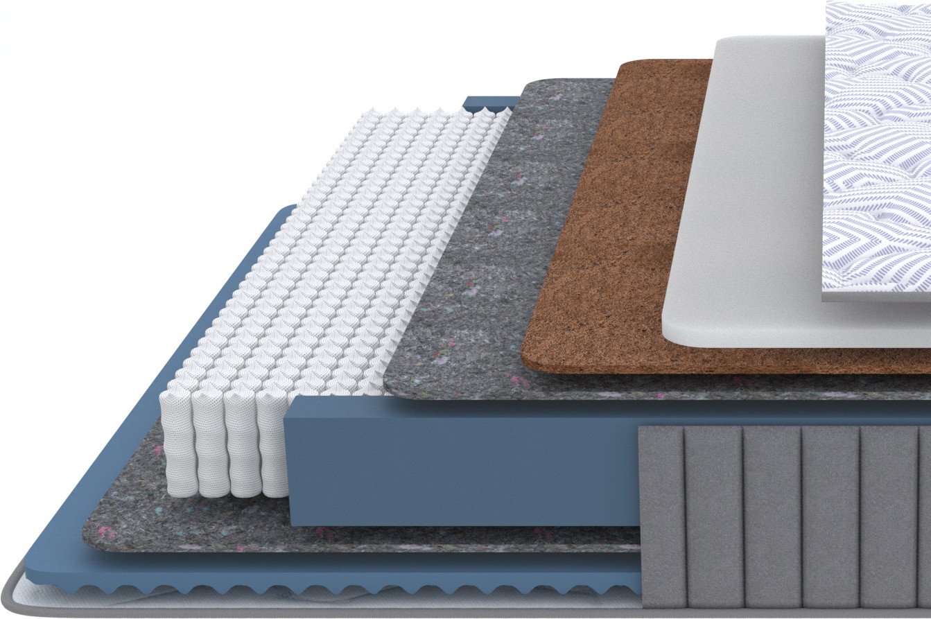 

Матрас PROxSON Essense Light M 80x200