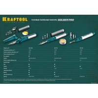 Газовый паяльник KRAFTOOL SolderGas 55504-H8