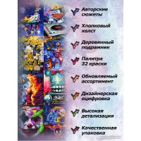 Картина по номерам Белоснежка Космические мысли 289-AB