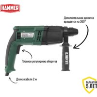 Перфоратор Hammer PRT650D