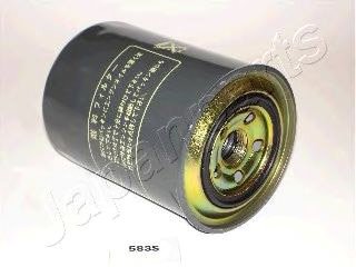 

Топливный фильтр Japanparts FC583S