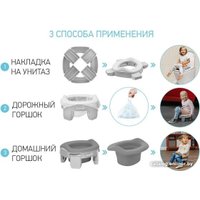 Дорожный горшок Roxy Kids HandyPotty 3 в 1 HP-255GG (серый)