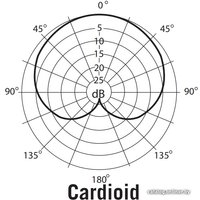 Проводной микрофон Samson G-Track Pro
