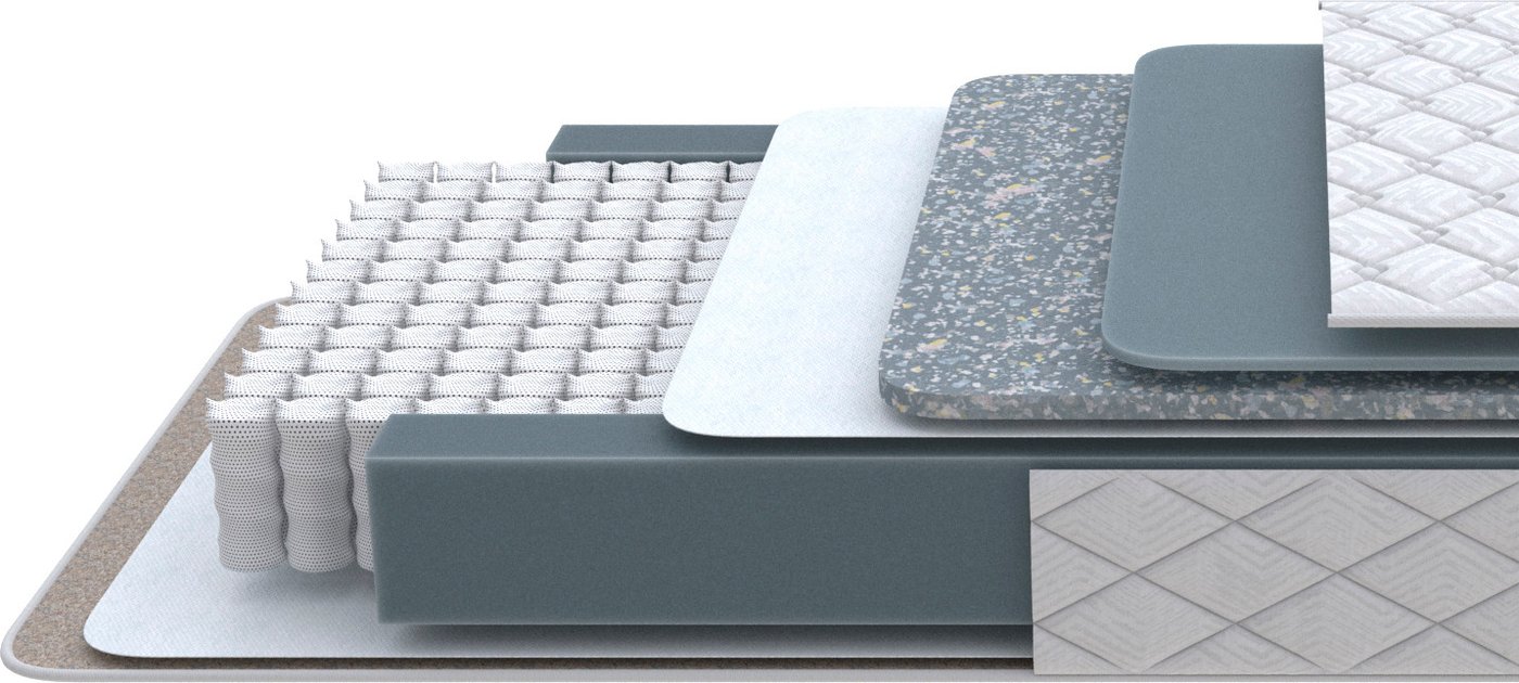 

Матрас PROxSON Nova Flat M 140x190