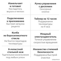 Стационарный блендер Xiaomi Smart Blender MPBJ001ACM-1A (европейская версия)