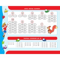 Учебное пособие издательства АСТ. 30000 примеров по математике. 1 класс Счет до 20, мягкая обложка