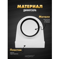 Вентиляционная решетка HOMY AO125WR
