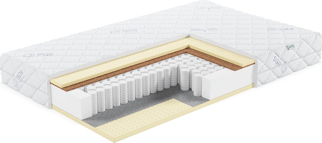 

Матрас ЭОС Премьер Тип 4/5а 150x195 (жаккард)