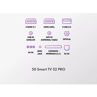 Телевизор Haier 50 Smart TV S2 Pro