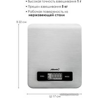 Кухонные весы Atlanta ATH-6196