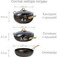 Набор кастрюль Oursson CS2607A/BL