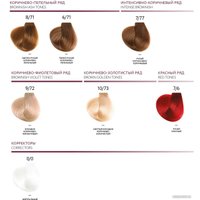 Масло для окрашивания Ollin Professional Megapolis Безаммиачное 5/00 (50мл, светлый шатен глубокий)