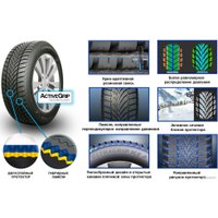 Зимние шины Goodyear UltraGrip Ice 2 235/40R18 95T