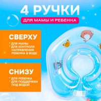 Круг для плавания Sharktoys 31900006