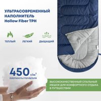Спальный мешок RSP Outdoors Sleep 450 L RipStop 2024 (синий, 220x75см, молния слева)
