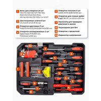 Универсальный набор инструментов Sundays Home LW250303-2 (399 предметов)